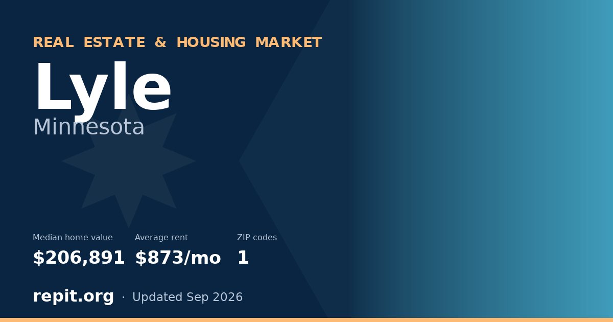 Lyle, MN real estate and housing market — median home value $206,891, average rent $873/mo, 1 ZIP code