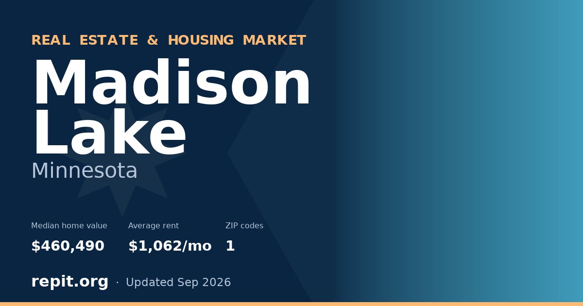 Madison Lake, MN real estate and housing market — median home value $460,490, average rent $1,062/mo, 1 ZIP code