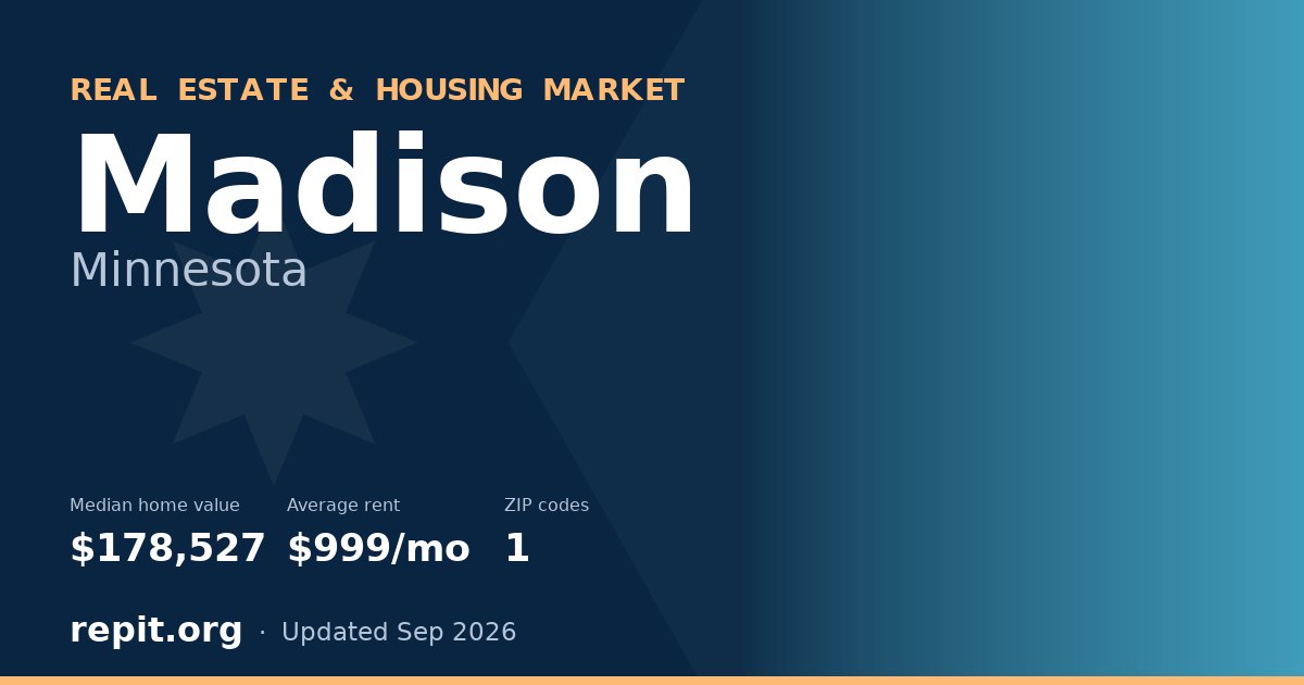 Madison, MN real estate and housing market — median home value $178,527, average rent $999/mo, 1 ZIP code