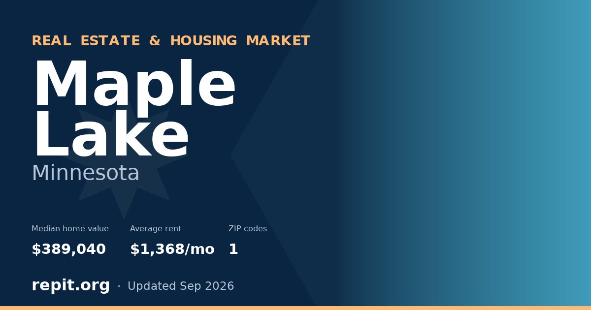 Maple Lake, MN real estate and housing market — median home value $389,040, average rent $1,368/mo, 1 ZIP code