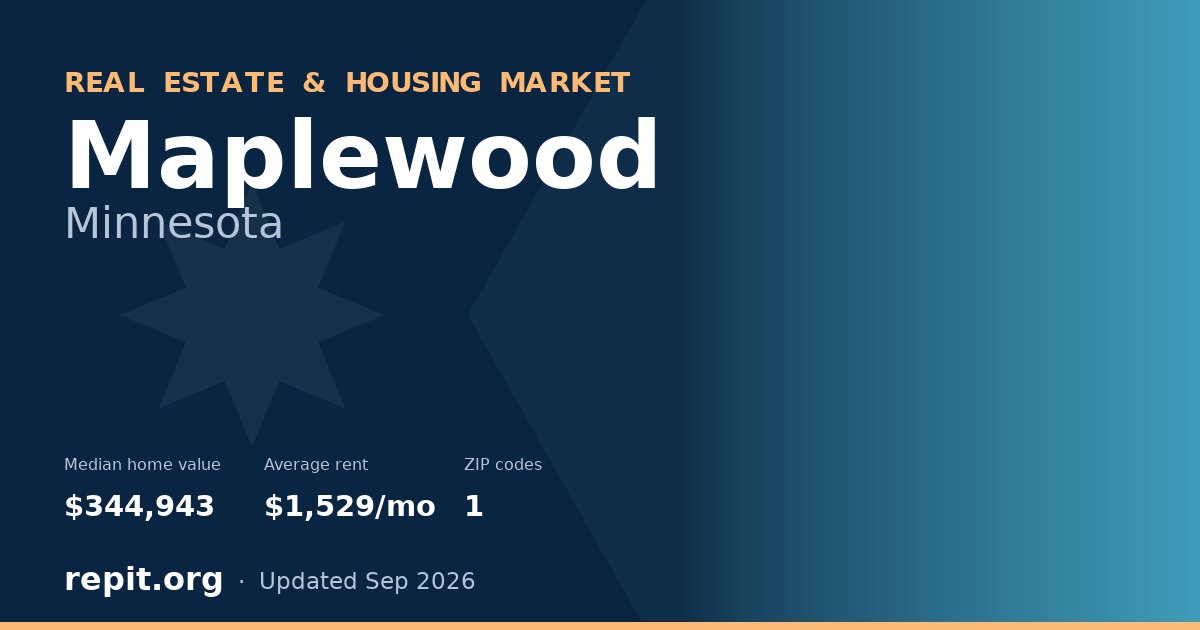 Maplewood, MN real estate and housing market — median home value $344,943, average rent $1,529/mo, 1 ZIP code