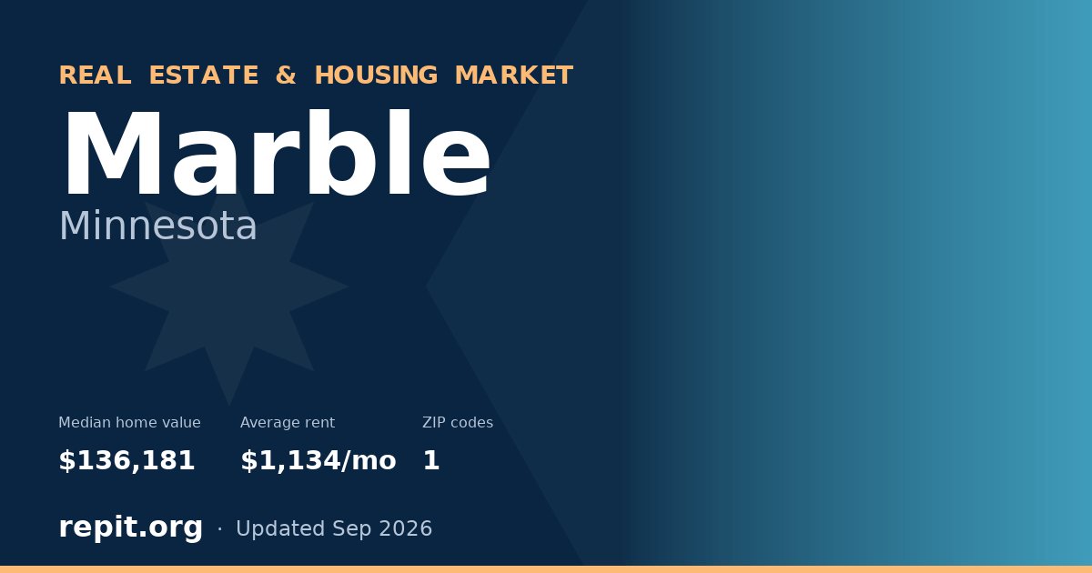 Marble, MN real estate and housing market — median home value $136,181, average rent $1,134/mo, 1 ZIP code