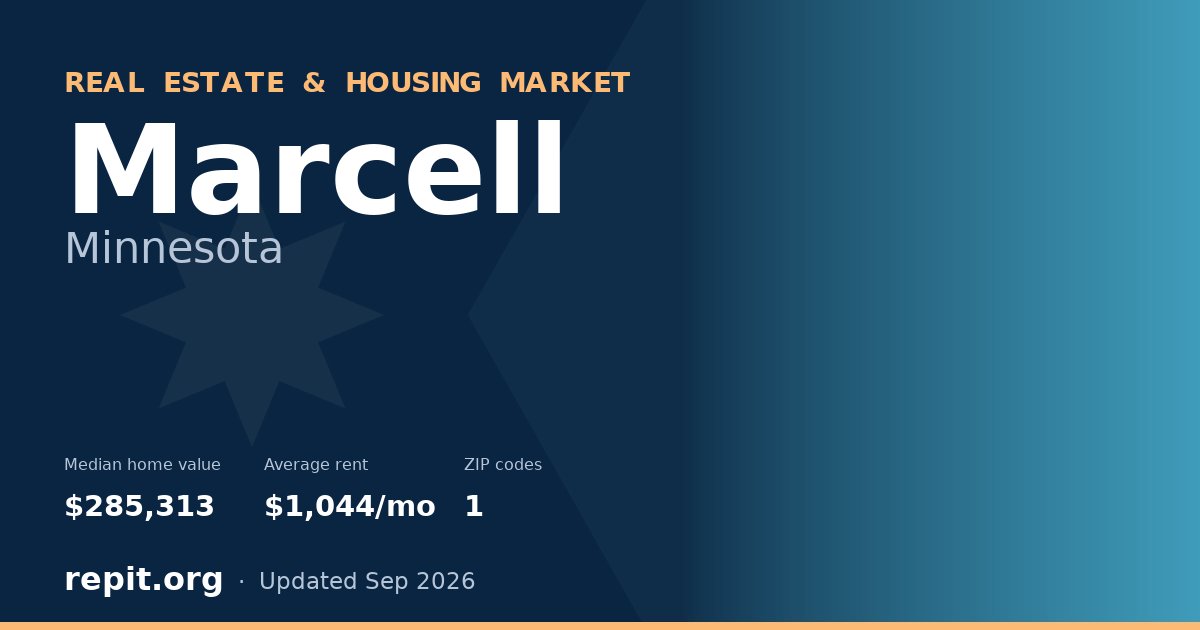 Marcell, MN real estate and housing market — median home value $285,313, average rent $1,044/mo, 1 ZIP code