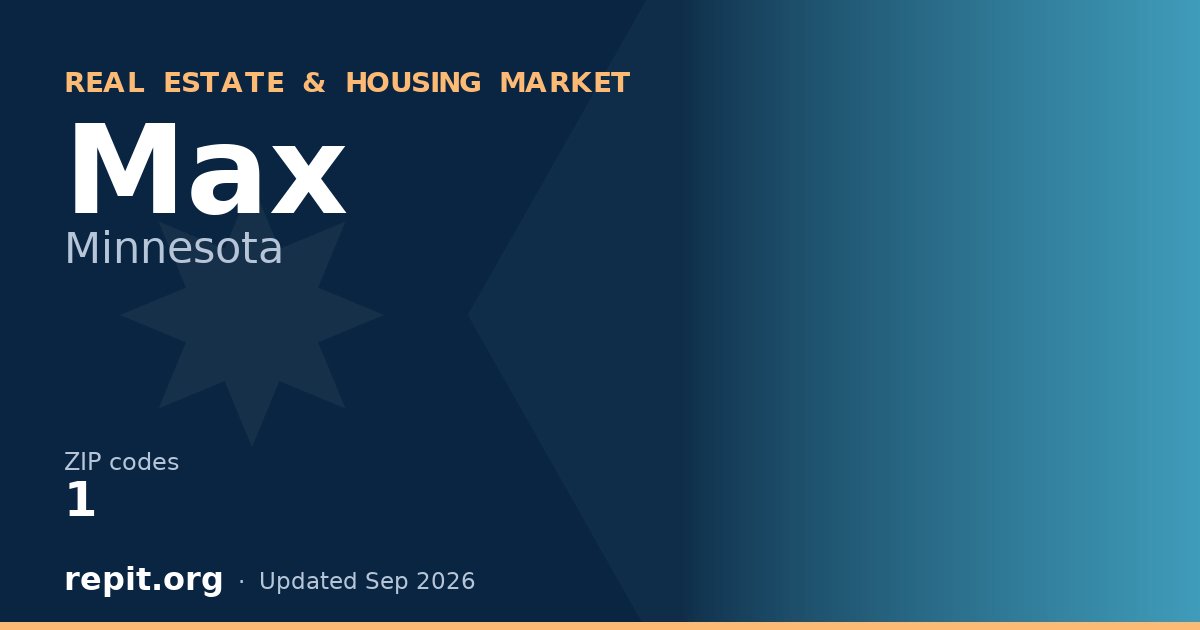 Max, MN real estate and housing market — 1 ZIP code
