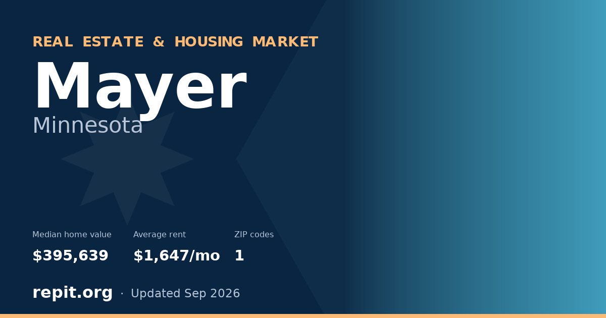 Mayer, MN real estate and housing market — median home value $395,639, average rent $1,647/mo, 1 ZIP code