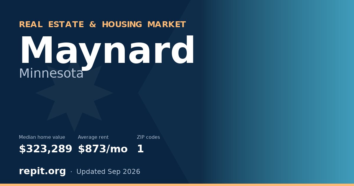 Maynard, MN real estate and housing market — median home value $323,289, average rent $873/mo, 1 ZIP code