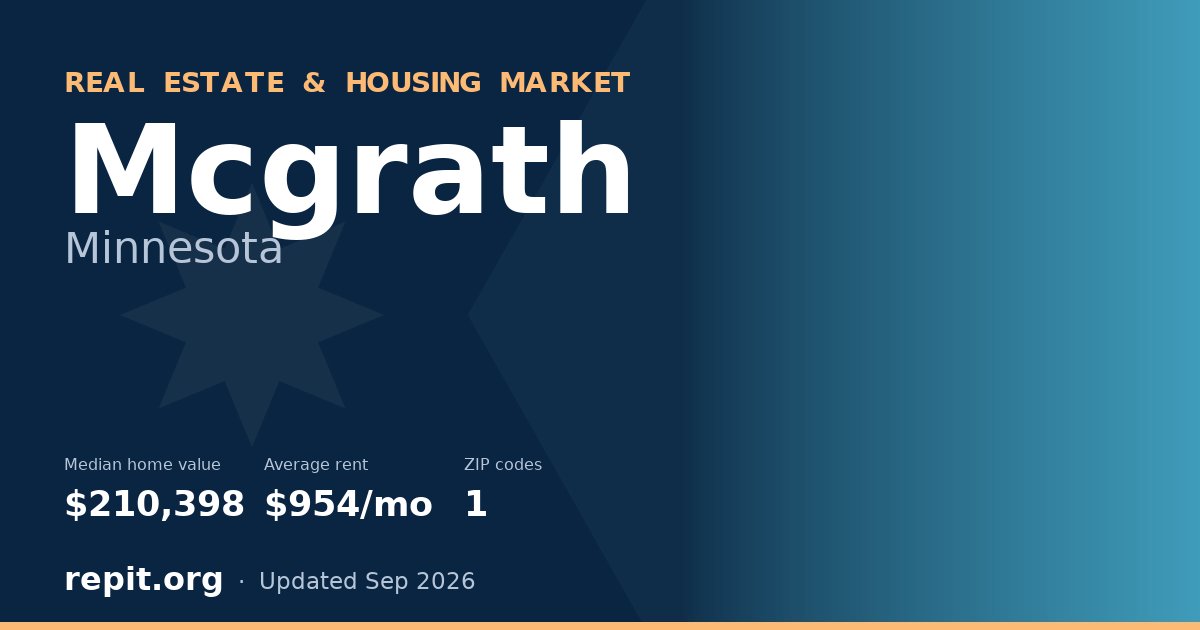 Mcgrath, MN real estate and housing market — median home value $210,398, average rent $954/mo, 1 ZIP code