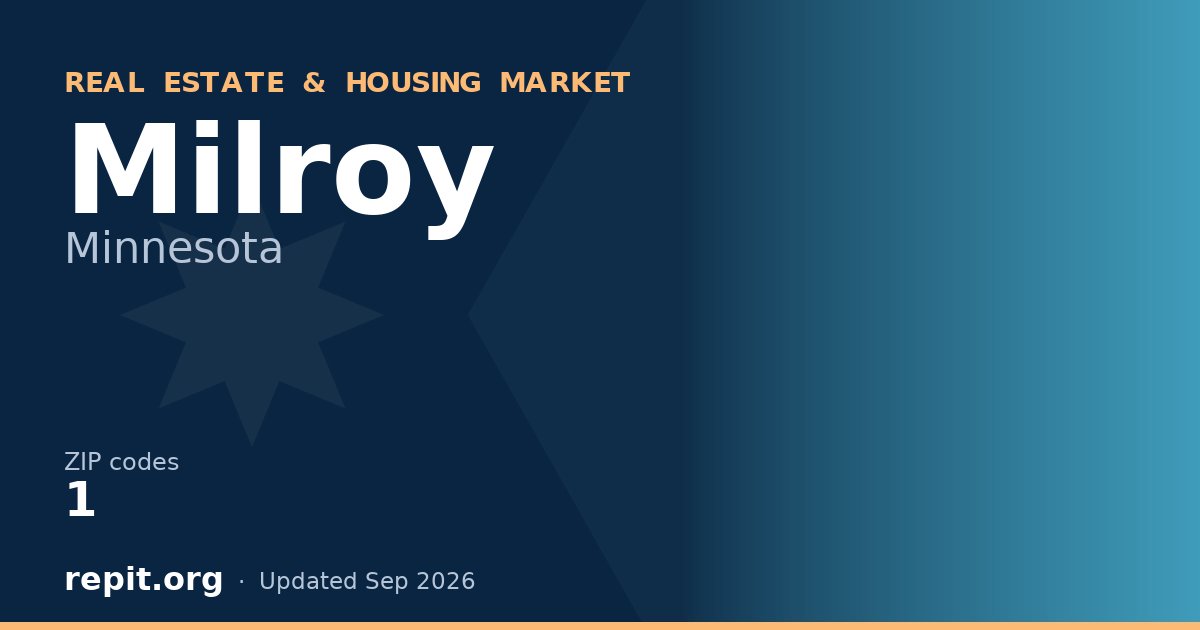 Milroy, MN real estate and housing market — 1 ZIP code