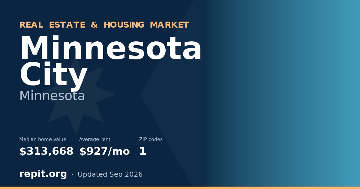 Minnesota City, MN real estate and housing market — median home value $313,668, average rent $927/mo, 1 ZIP code