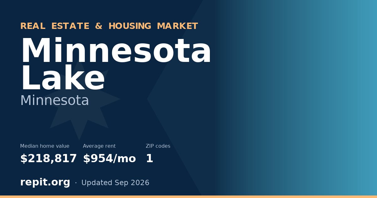 Minnesota Lake, MN real estate and housing market — median home value $218,817, average rent $954/mo, 1 ZIP code