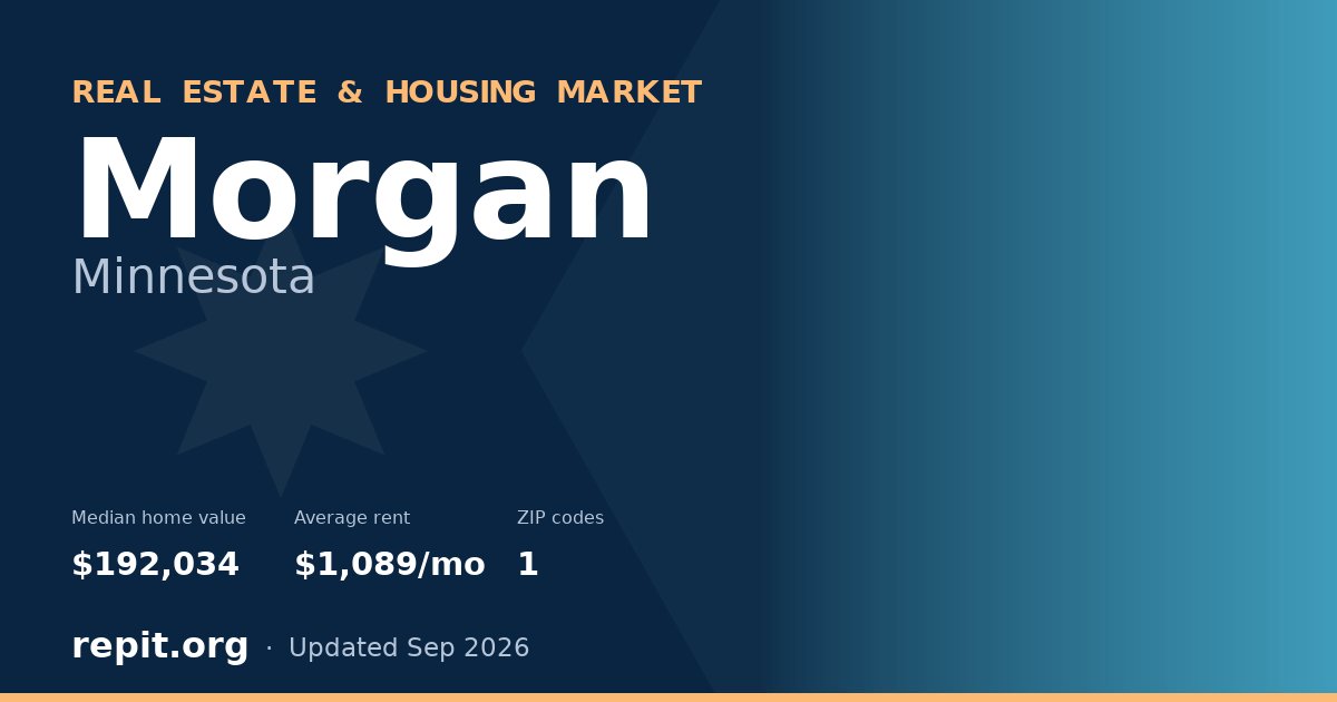 Morgan, MN real estate and housing market — median home value $192,034, average rent $1,089/mo, 1 ZIP code