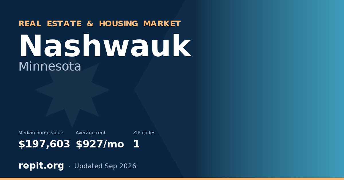 Nashwauk, MN real estate and housing market — median home value $197,603, average rent $927/mo, 1 ZIP code