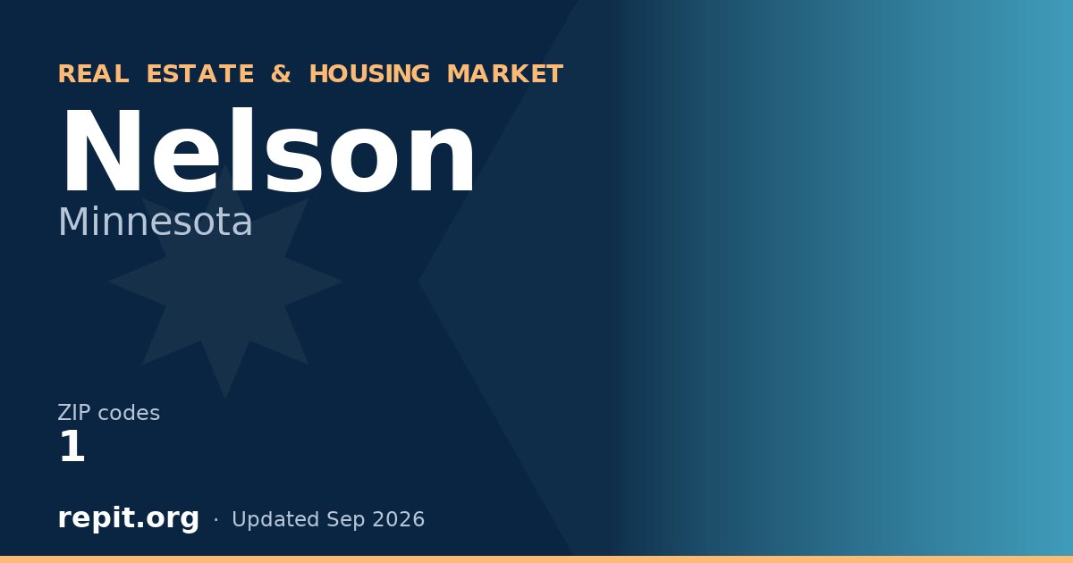 Nelson, MN real estate and housing market — 1 ZIP code