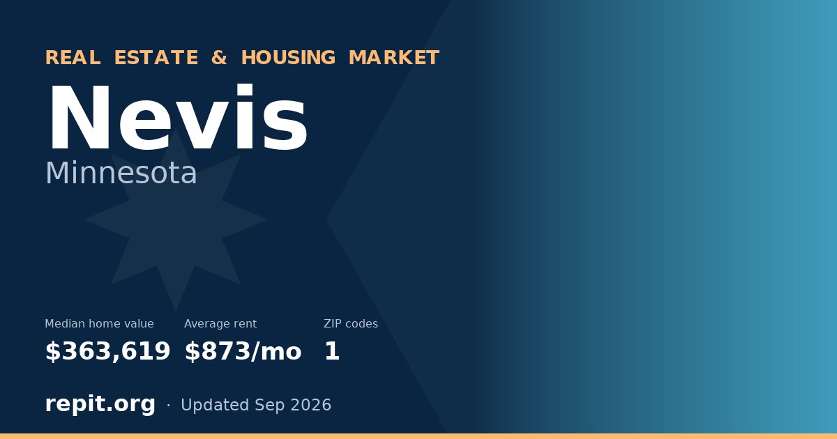 Nevis, MN real estate and housing market — median home value $363,619, average rent $873/mo, 1 ZIP code