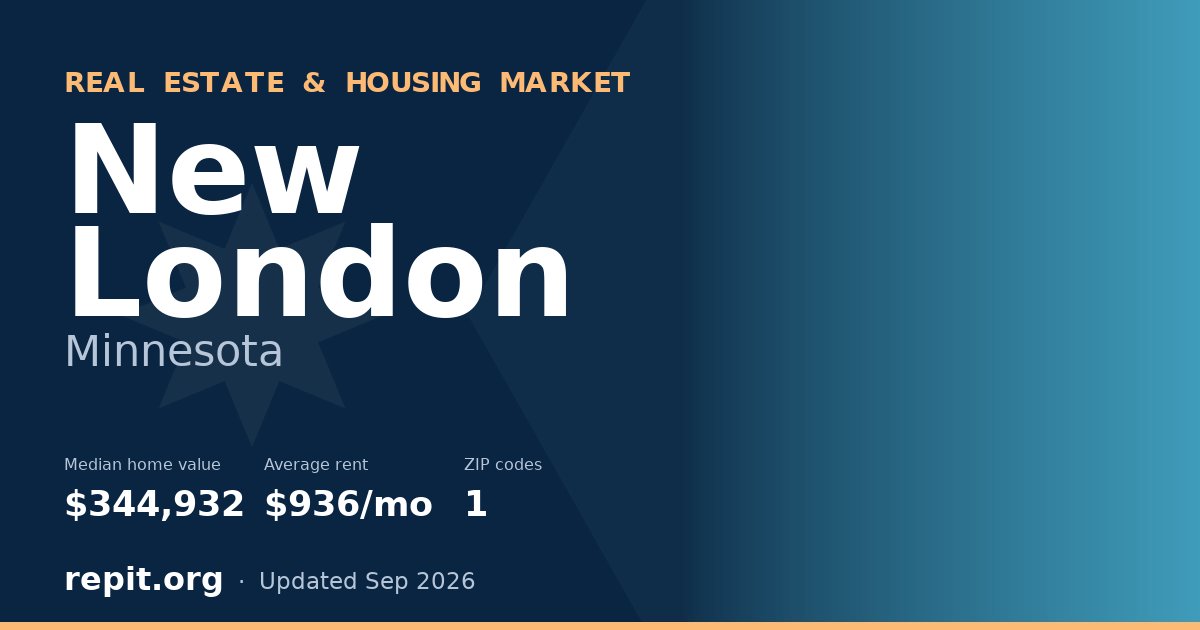 New London, MN real estate and housing market — median home value $344,932, average rent $936/mo, 1 ZIP code