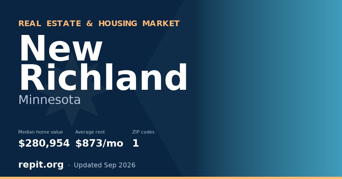 New Richland, MN real estate and housing market — median home value $280,954, average rent $873/mo, 1 ZIP code