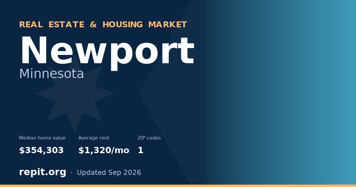 Newport, MN real estate and housing market — median home value $354,303, average rent $1,320/mo, 1 ZIP code