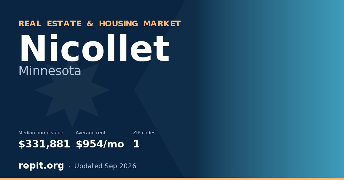Nicollet, MN real estate and housing market — median home value $331,881, average rent $954/mo, 1 ZIP code