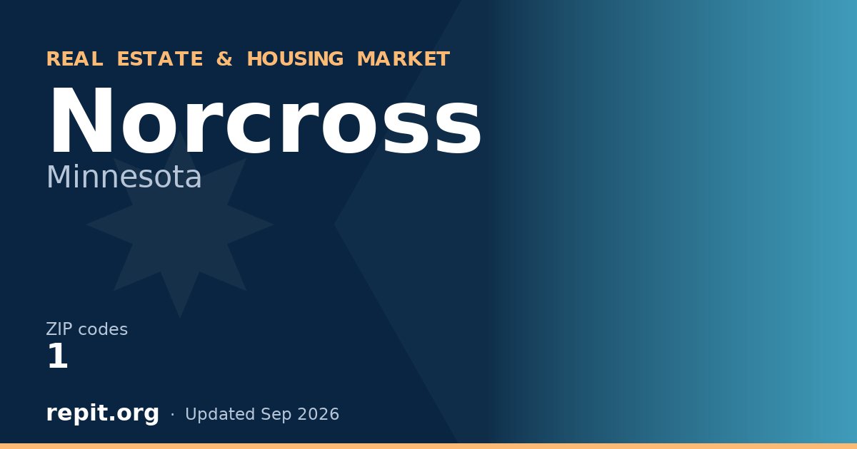 Norcross, MN real estate and housing market — 1 ZIP code