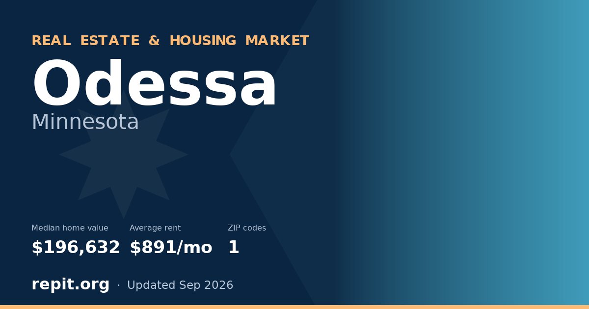 Odessa, MN real estate and housing market — median home value $196,632, average rent $891/mo, 1 ZIP code