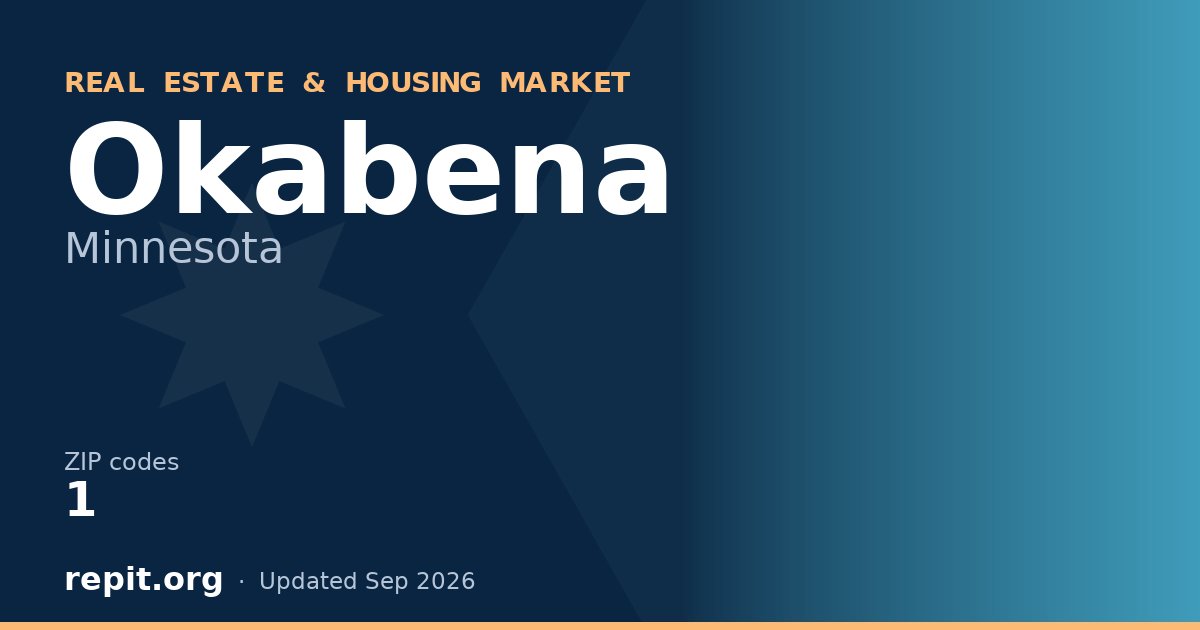 Okabena, MN real estate and housing market — 1 ZIP code