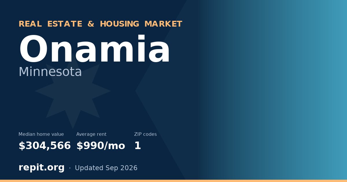 Onamia, MN real estate and housing market — median home value $304,566, average rent $990/mo, 1 ZIP code