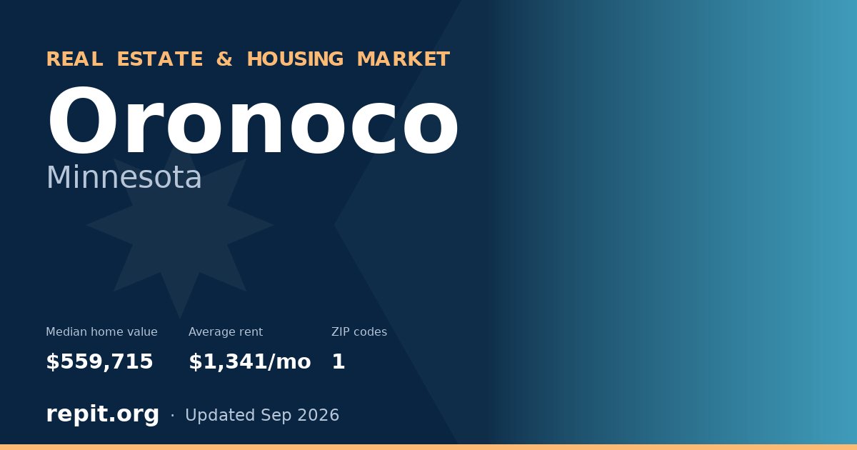 Oronoco, MN real estate and housing market — median home value $559,715, average rent $1,341/mo, 1 ZIP code