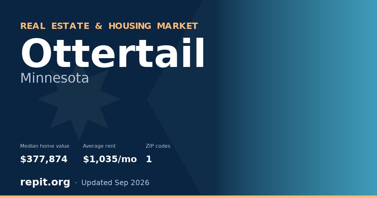 Ottertail, MN real estate and housing market — median home value $377,874, average rent $1,035/mo, 1 ZIP code