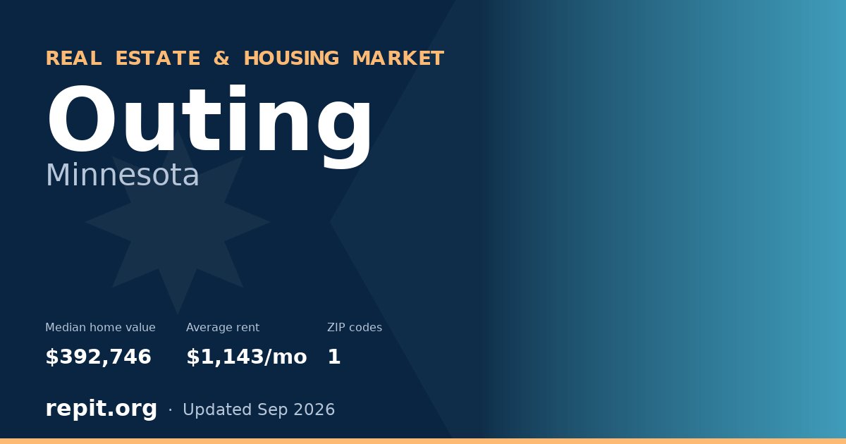 Outing, MN real estate and housing market — median home value $392,746, average rent $1,143/mo, 1 ZIP code