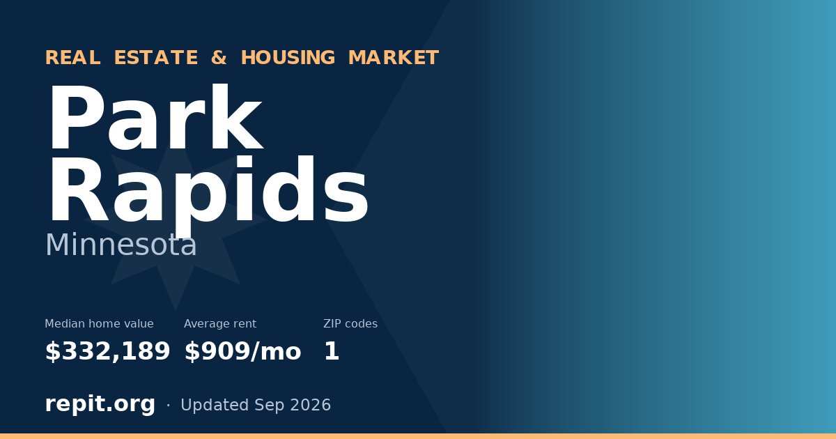 Park Rapids, MN real estate and housing market — median home value $332,189, average rent $909/mo, 1 ZIP code