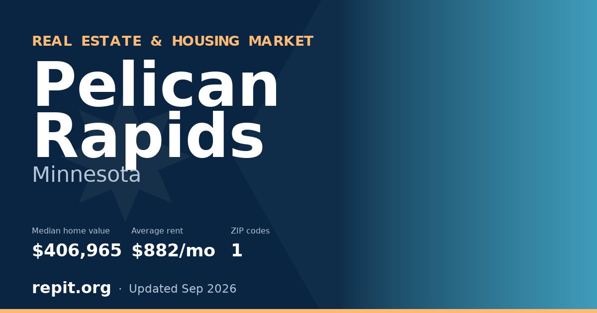 Pelican Rapids, MN real estate and housing market — median home value $406,965, average rent $882/mo, 1 ZIP code