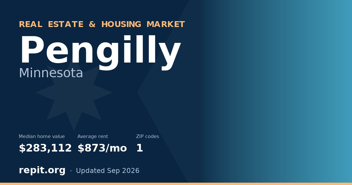 Pengilly, MN real estate and housing market — median home value $283,112, average rent $873/mo, 1 ZIP code