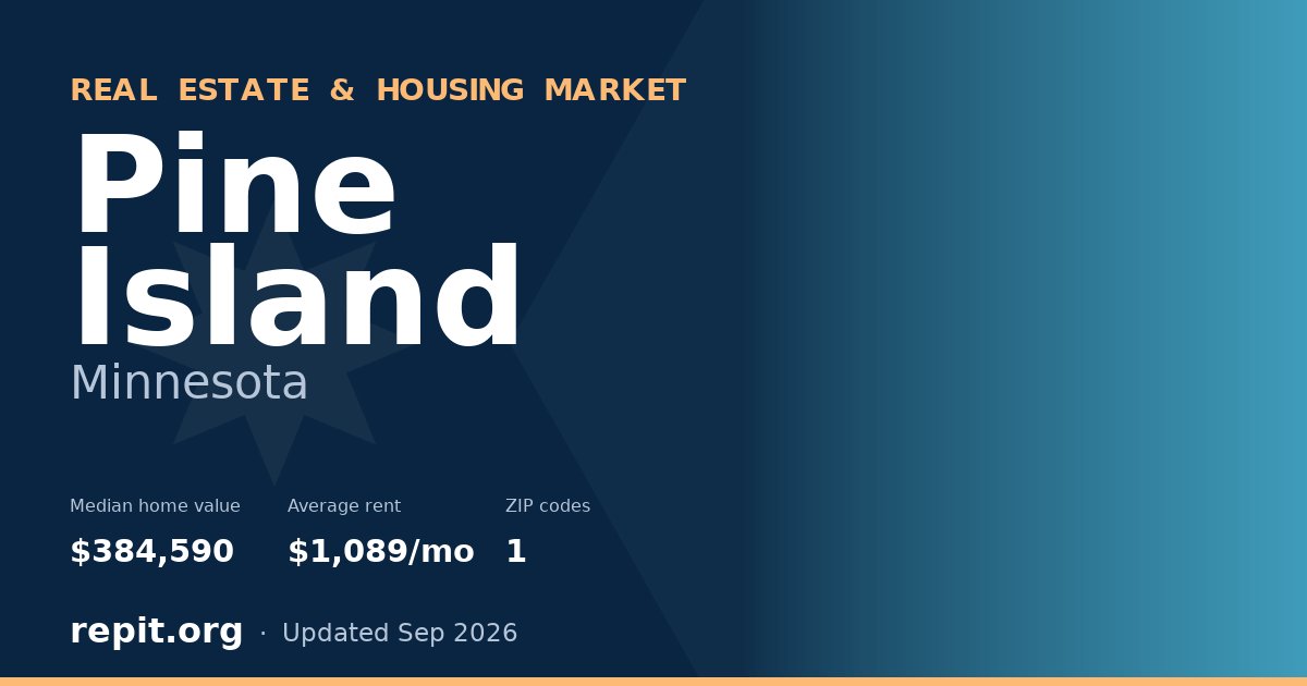 Pine Island, MN real estate and housing market — median home value $384,590, average rent $1,089/mo, 1 ZIP code