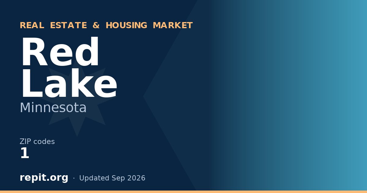 Red Lake, MN real estate and housing market — 1 ZIP code