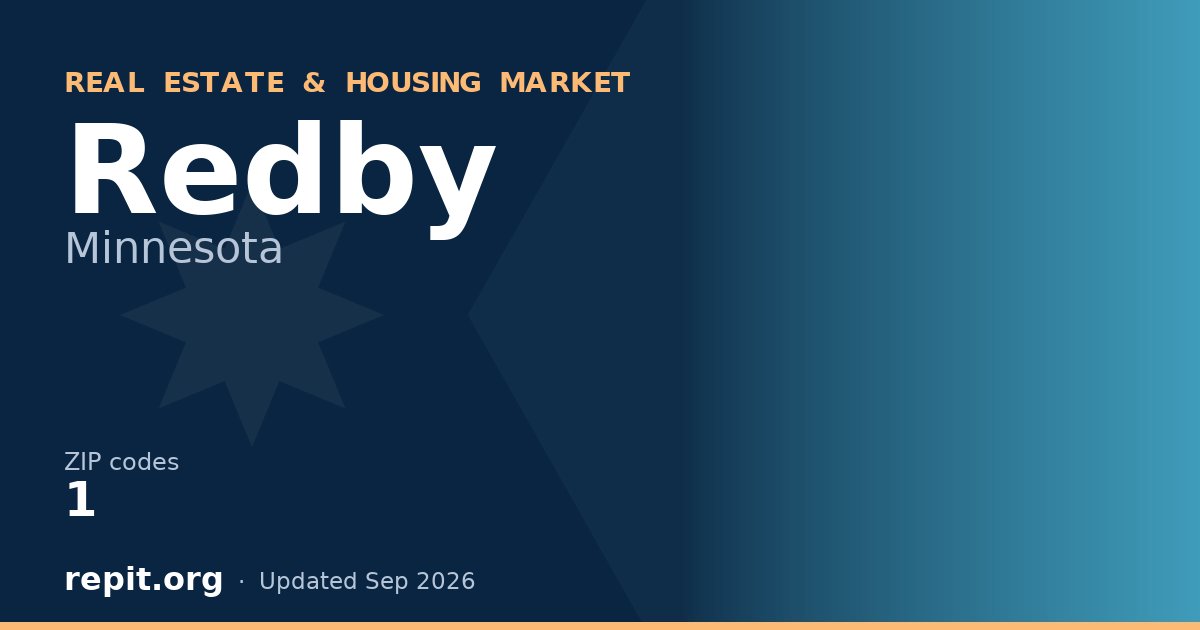 Redby, MN real estate and housing market — 1 ZIP code