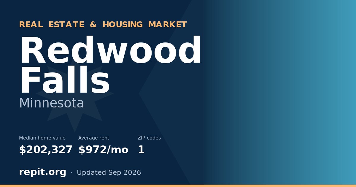Redwood Falls, MN real estate and housing market — median home value $202,327, average rent $972/mo, 1 ZIP code