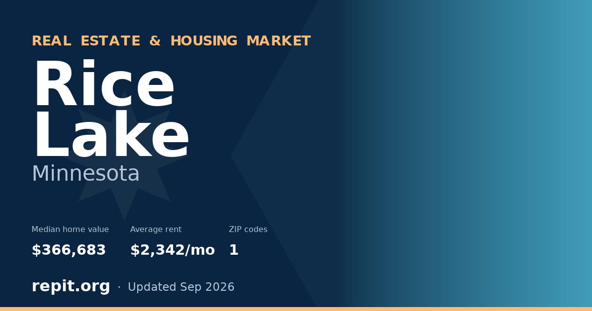 Rice Lake, MN real estate and housing market — median home value $366,683, average rent $2,342/mo, 1 ZIP code