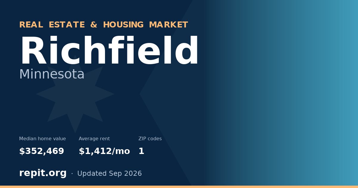 Richfield, MN real estate and housing market — median home value $352,469, average rent $1,412/mo, 1 ZIP code