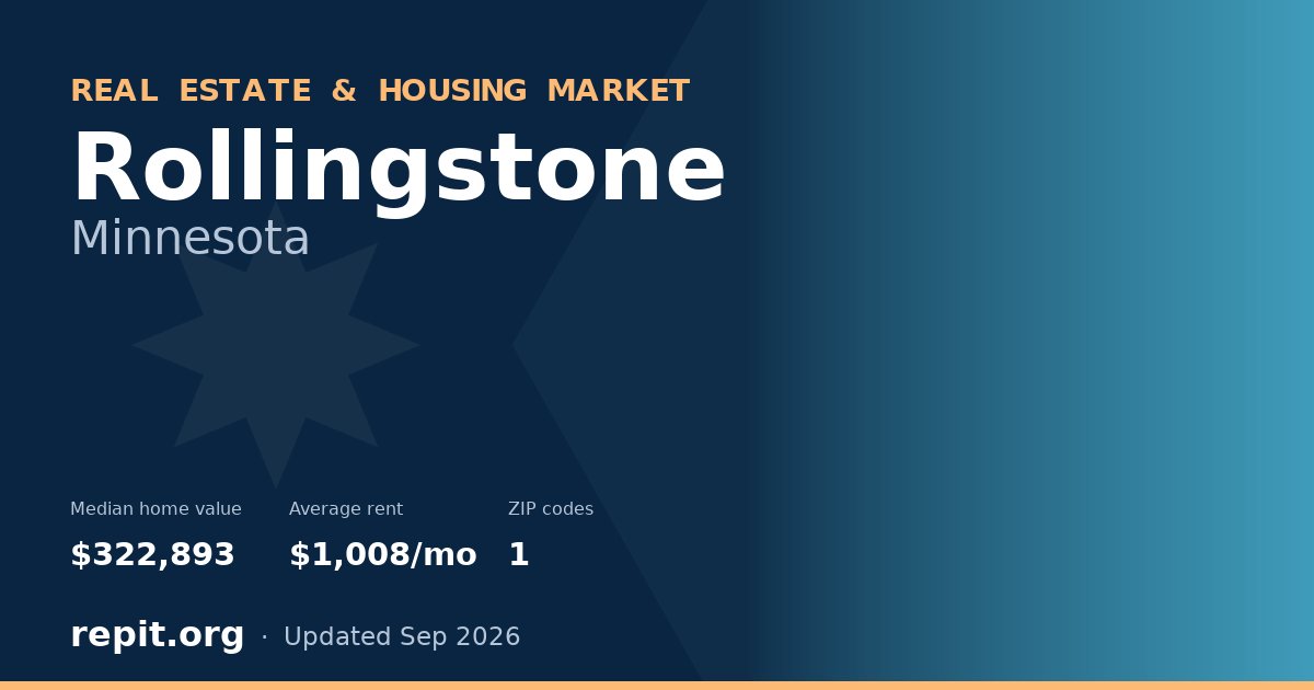 Rollingstone, MN real estate and housing market — median home value $322,893, average rent $1,008/mo, 1 ZIP code