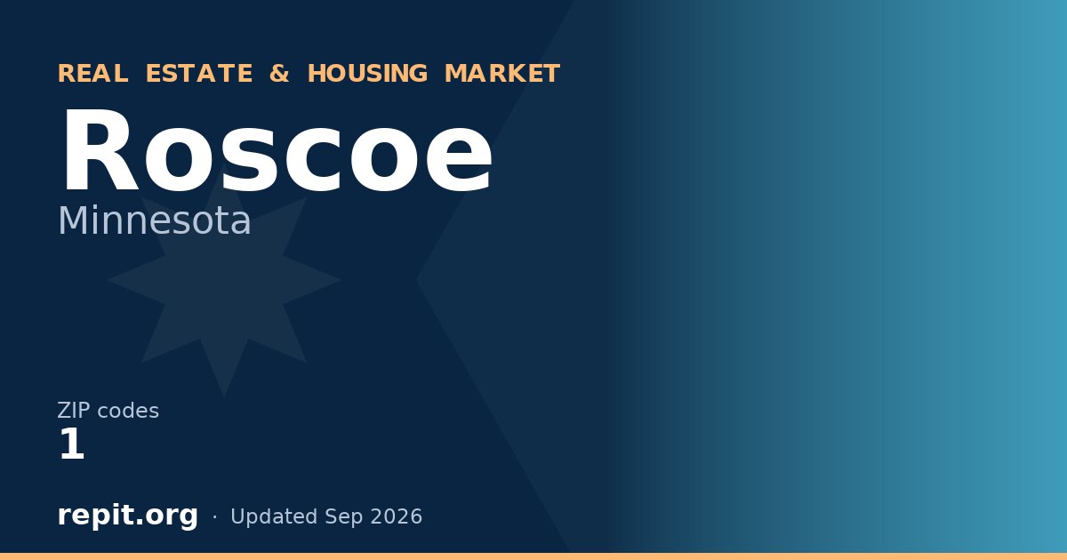 Roscoe, MN real estate and housing market — 1 ZIP code