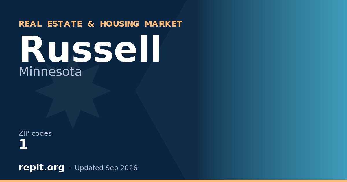 Russell, MN real estate and housing market — 1 ZIP code