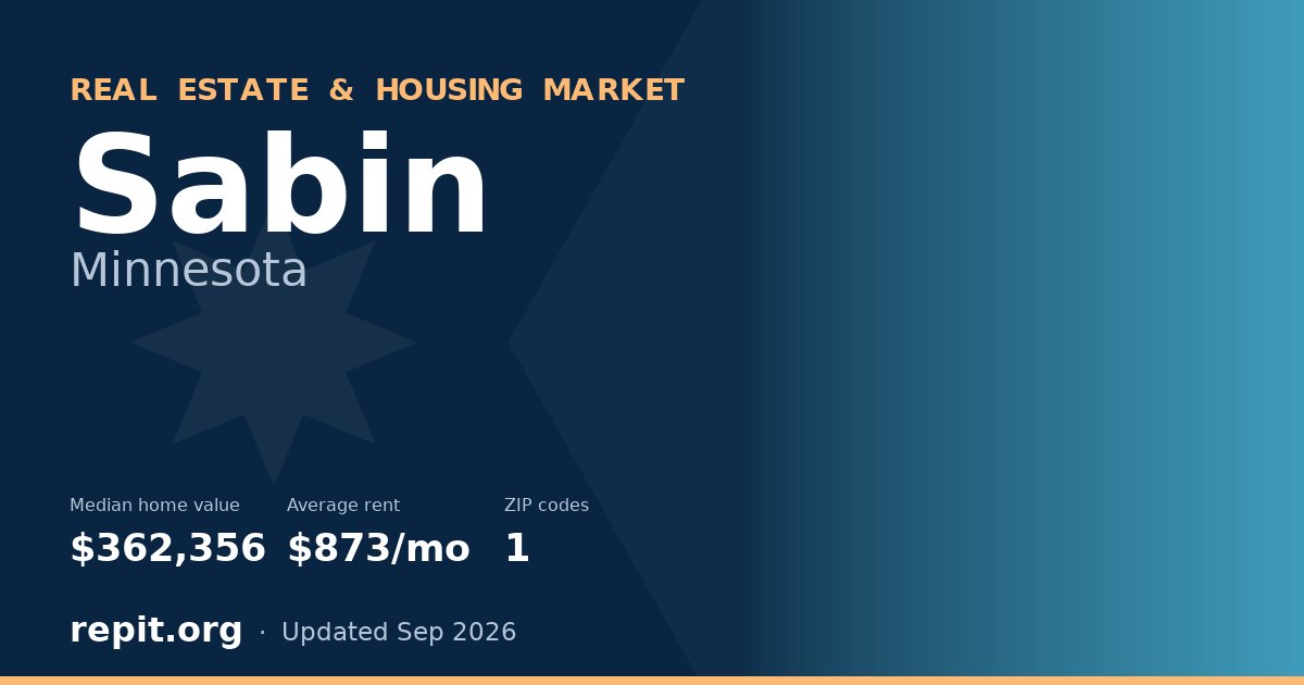Sabin, MN real estate and housing market — median home value $362,356, average rent $873/mo, 1 ZIP code