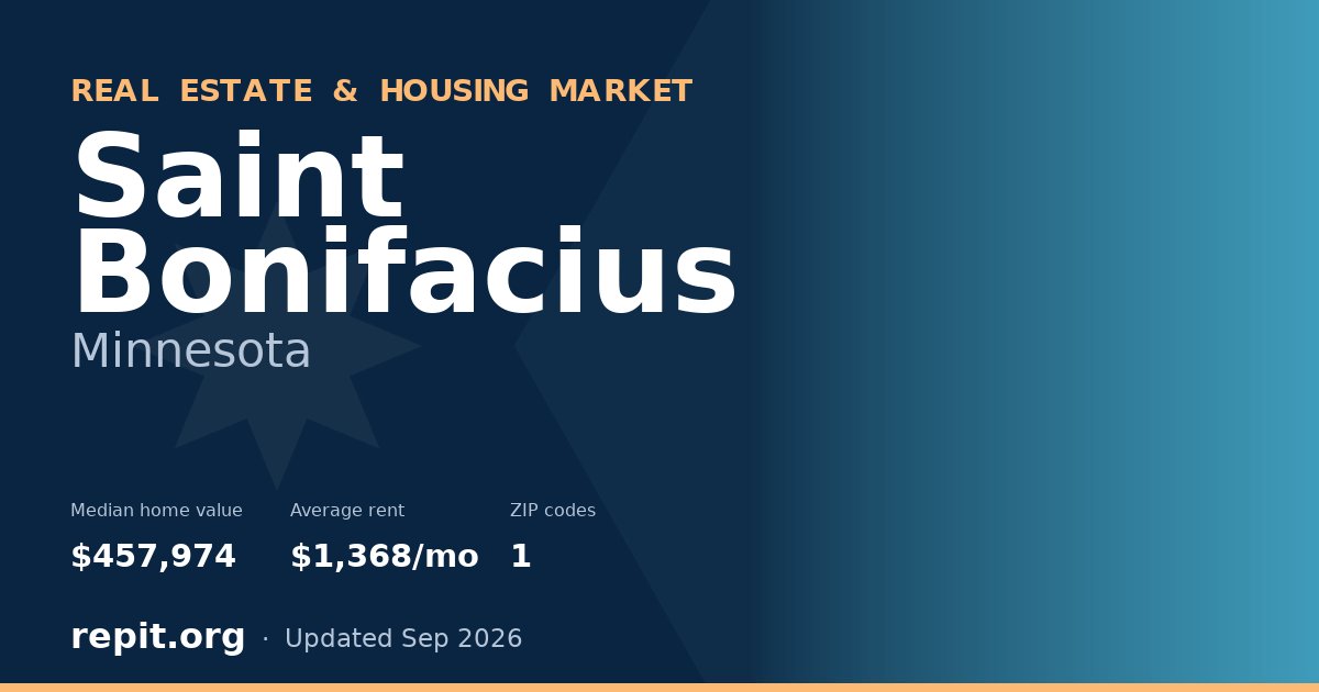 Saint Bonifacius, MN real estate and housing market — median home value $457,974, average rent $1,368/mo, 1 ZIP code