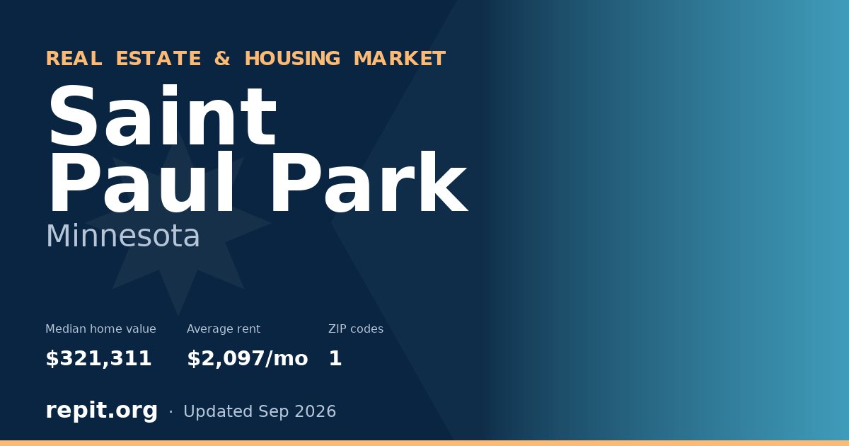 Saint Paul Park, MN real estate and housing market — median home value $321,311, average rent $2,097/mo, 1 ZIP code
