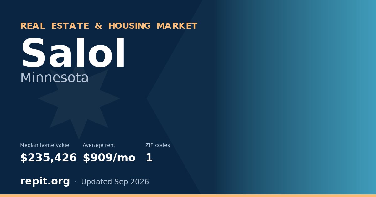 Salol, MN real estate and housing market — median home value $235,426, average rent $909/mo, 1 ZIP code
