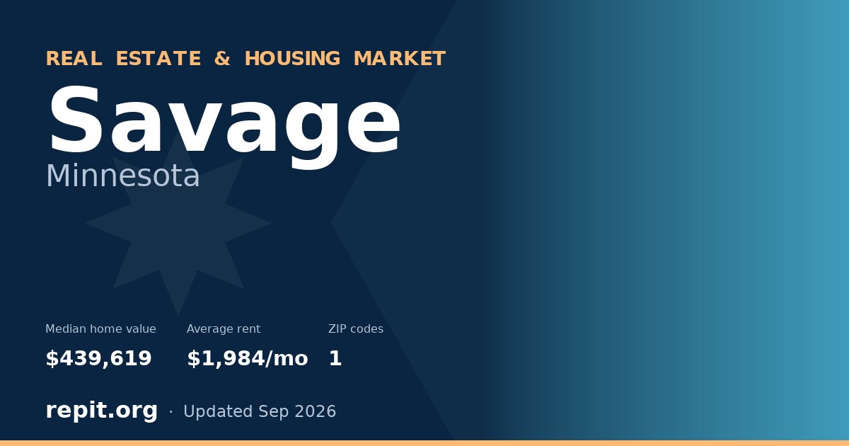 Savage, MN real estate and housing market — median home value $439,619, average rent $1,984/mo, 1 ZIP code