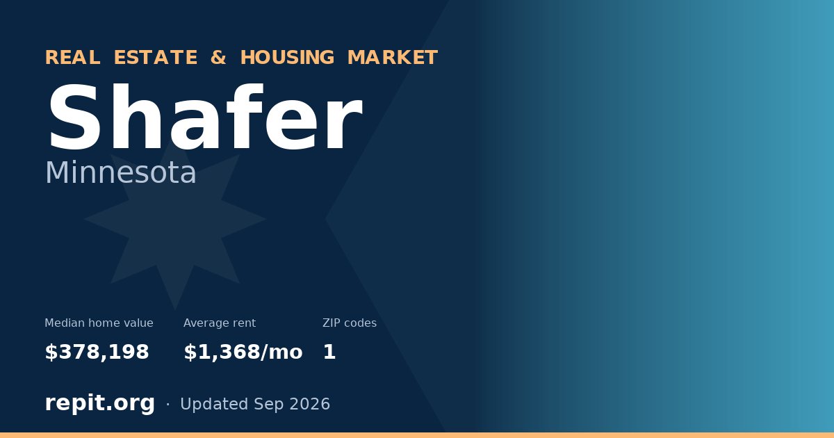 Shafer, MN real estate and housing market — median home value $378,198, average rent $1,368/mo, 1 ZIP code