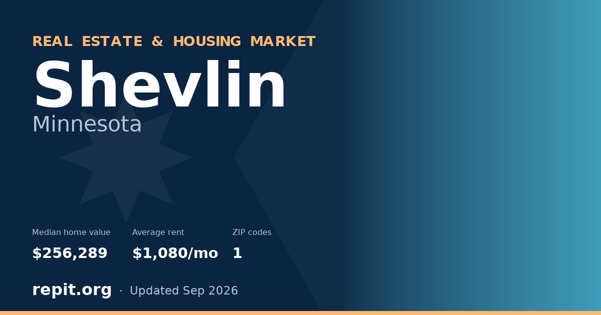 Shevlin, MN real estate and housing market — median home value $256,289, average rent $1,080/mo, 1 ZIP code