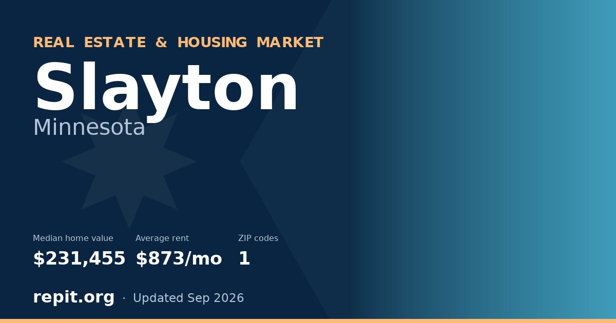 Slayton, MN real estate and housing market — median home value $231,455, average rent $873/mo, 1 ZIP code