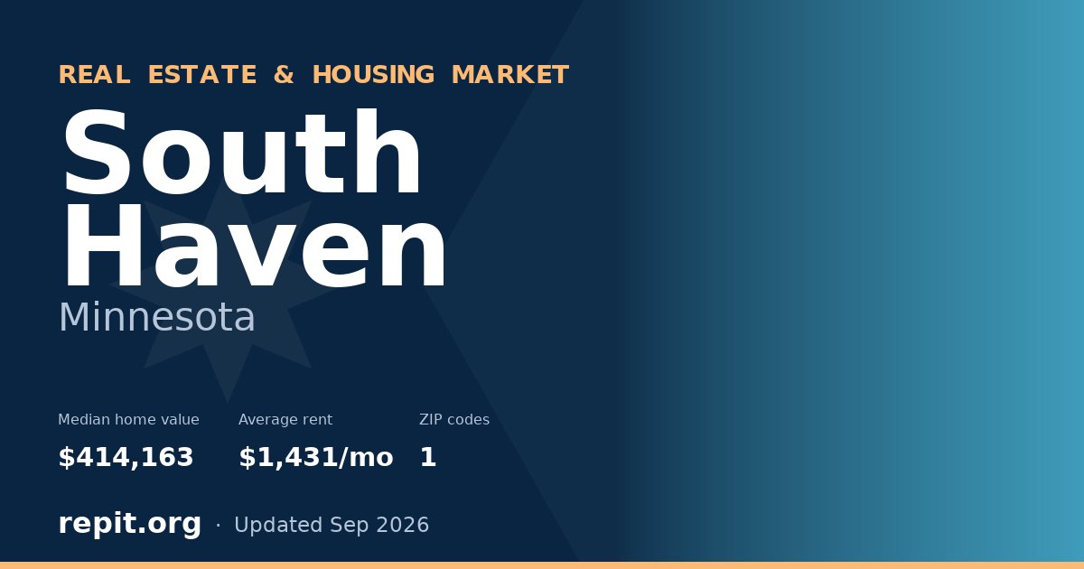 South Haven, MN real estate and housing market — median home value $414,163, average rent $1,431/mo, 1 ZIP code